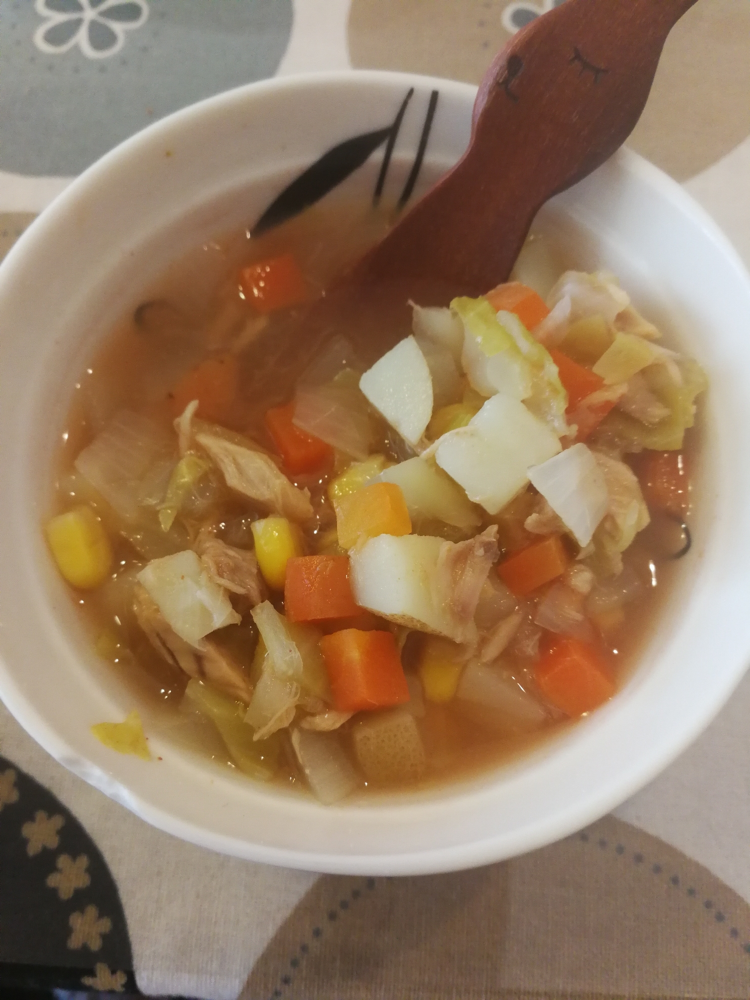 離乳食完了期 野菜とツナのケチャップ煮 レシピ 作り方 By やまもり 楽天レシピ 離乳食完了期 野菜とツナのケチャップ煮 レシピ 作り方 By やまもり 楽天レシピ