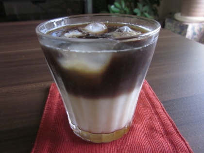 sweet sweet ♡ 
さん
サイエンスなコーヒー
を作るの楽しみ、
美味しく飲みほしました＾＾氷の使い方ですね♪
ご馳走さまでした
(#^.^#)