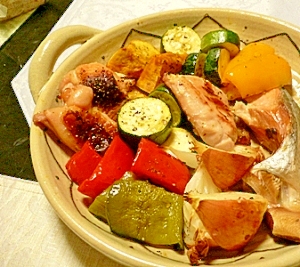 オーブン料理レシピ 作り方の人気順 簡単料理の楽天レシピ