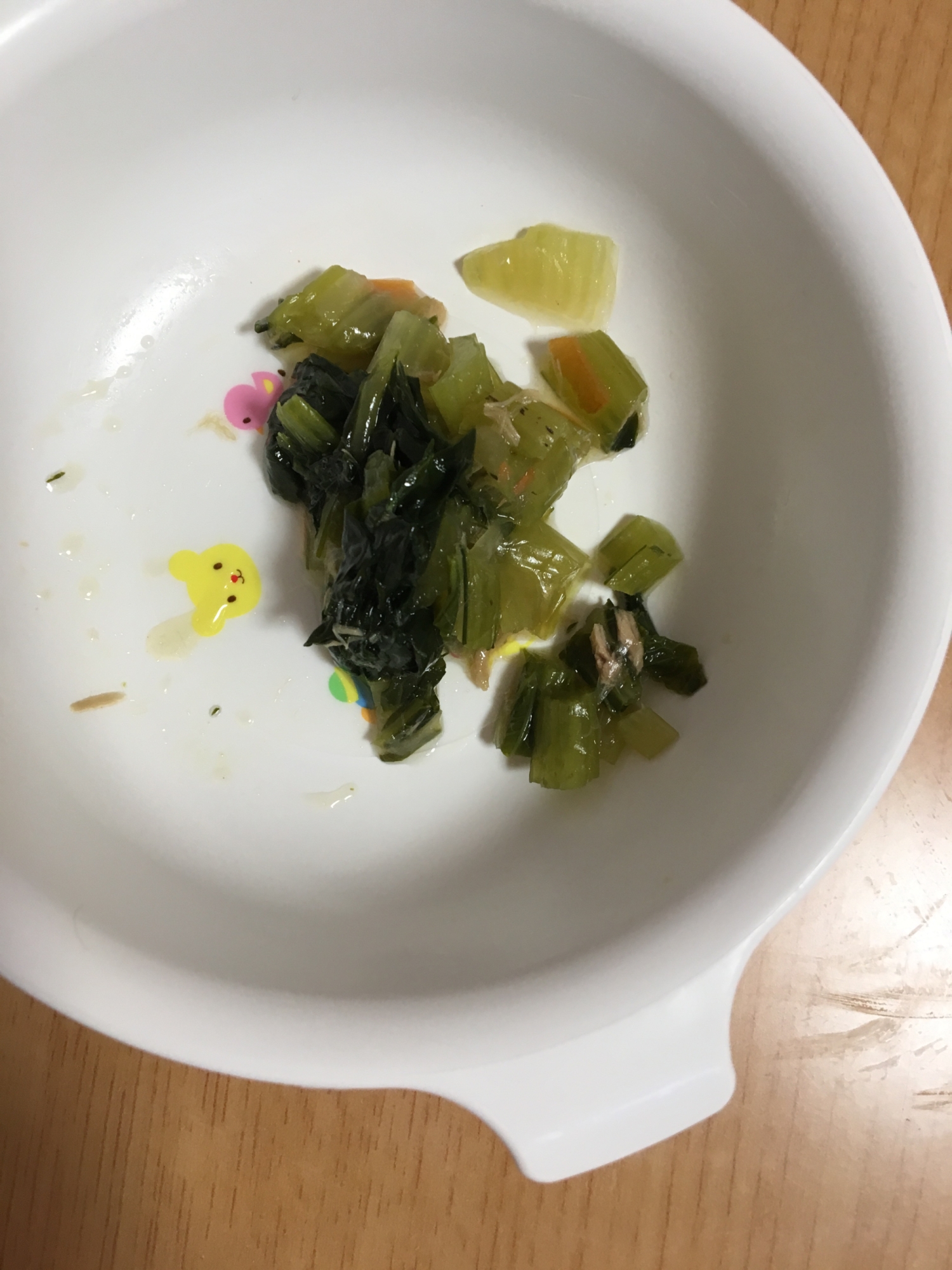 離乳食完了期 小松菜とツナの煮浸し レシピ 作り方 By Xmickyx 楽天レシピ 離乳食完了期 小松菜とツナの煮浸し レシピ 作り方 By Xmickyx 楽天レシピ