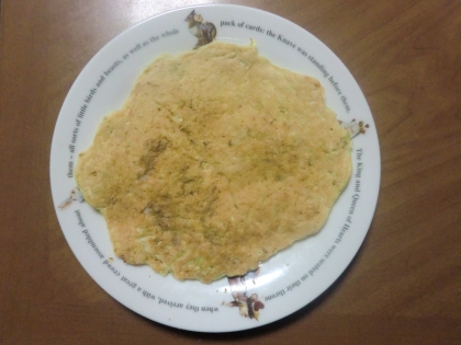 トッピングなし、チーズ入り、ちくわ入りを作りました。とてもふわふわに仕上がり、とっても良かったです＾＾子ども用にもぴったり！
材料もとってもヘルシー！最高です！