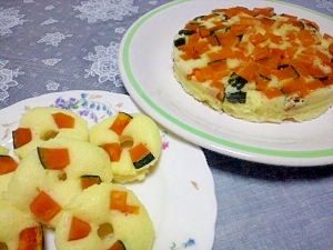 森永 ホットケーキミックスレシピ 作り方の人気順 簡単料理の楽天レシピ