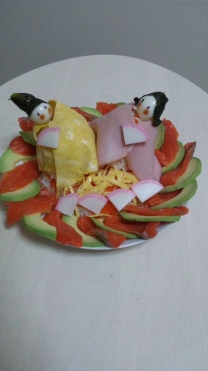 ひな祭りの日に作りました。卵が足りなかったのでハムを着せました。かまぼこがペタッとくっついて落ちなかったのにはちょっと感動でした♪来年また作りたいです☆ありがと