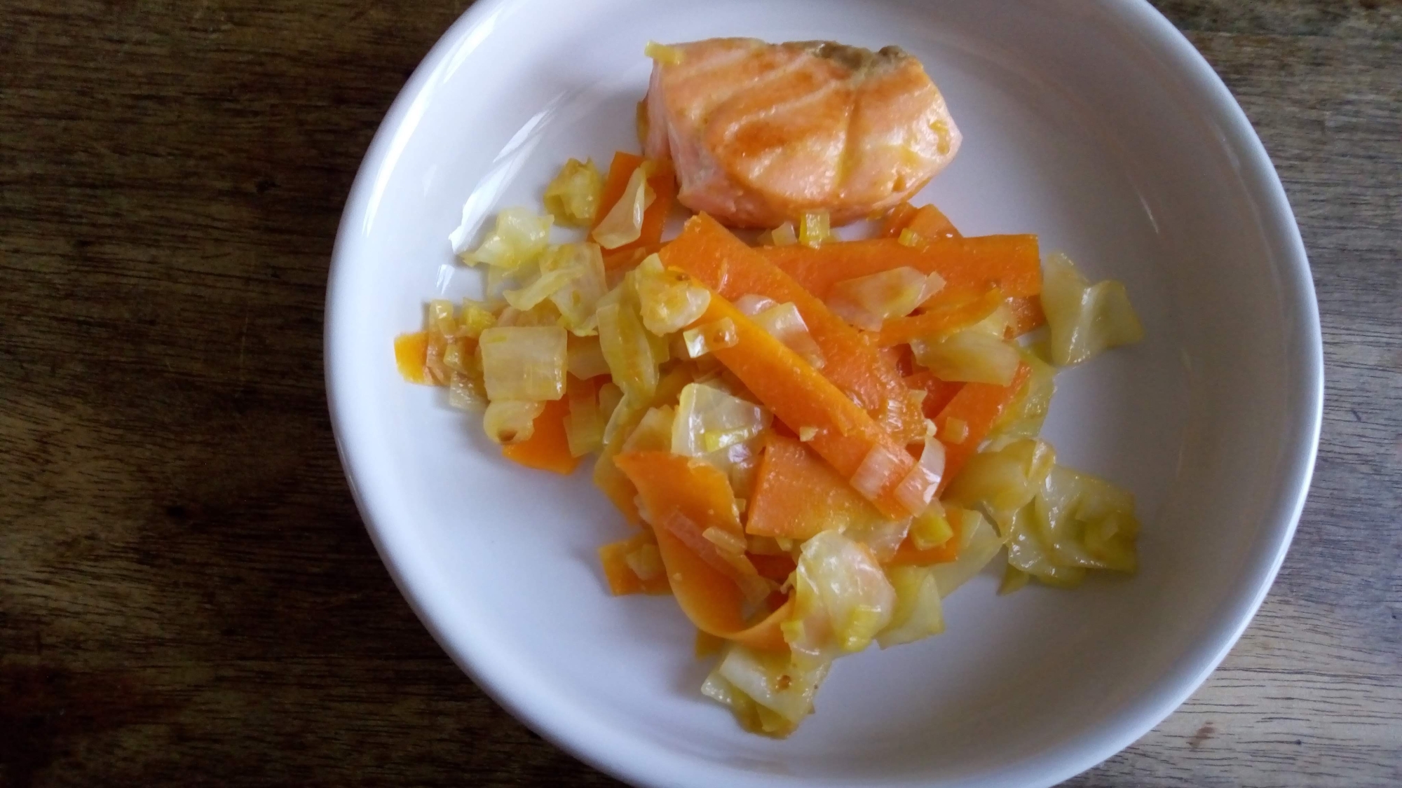 離乳食 幼児食 鮭とキャベツの味噌煮込み レシピ 作り方 By Petitpoussin 楽天レシピ
