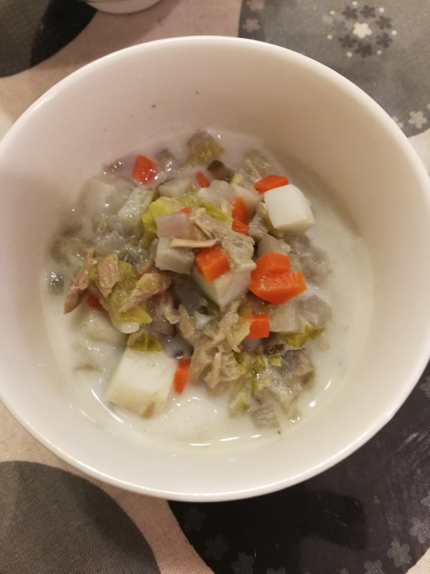 離乳食後期 ツナと野菜の和風ミルク煮 レシピ 作り方 By やまもり 楽天レシピ 離乳食後期 ツナと野菜の和風ミルク煮 レシピ 作り方 By やまもり 楽天レシピ