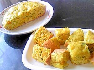 簡単☆野菜たっぷりパン