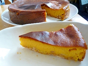 カボチャケーキ レシピ 作り方 By ぽこた02 楽天レシピ カボチャケーキ レシピ 作り方 By ぽこた02 楽天レシピ