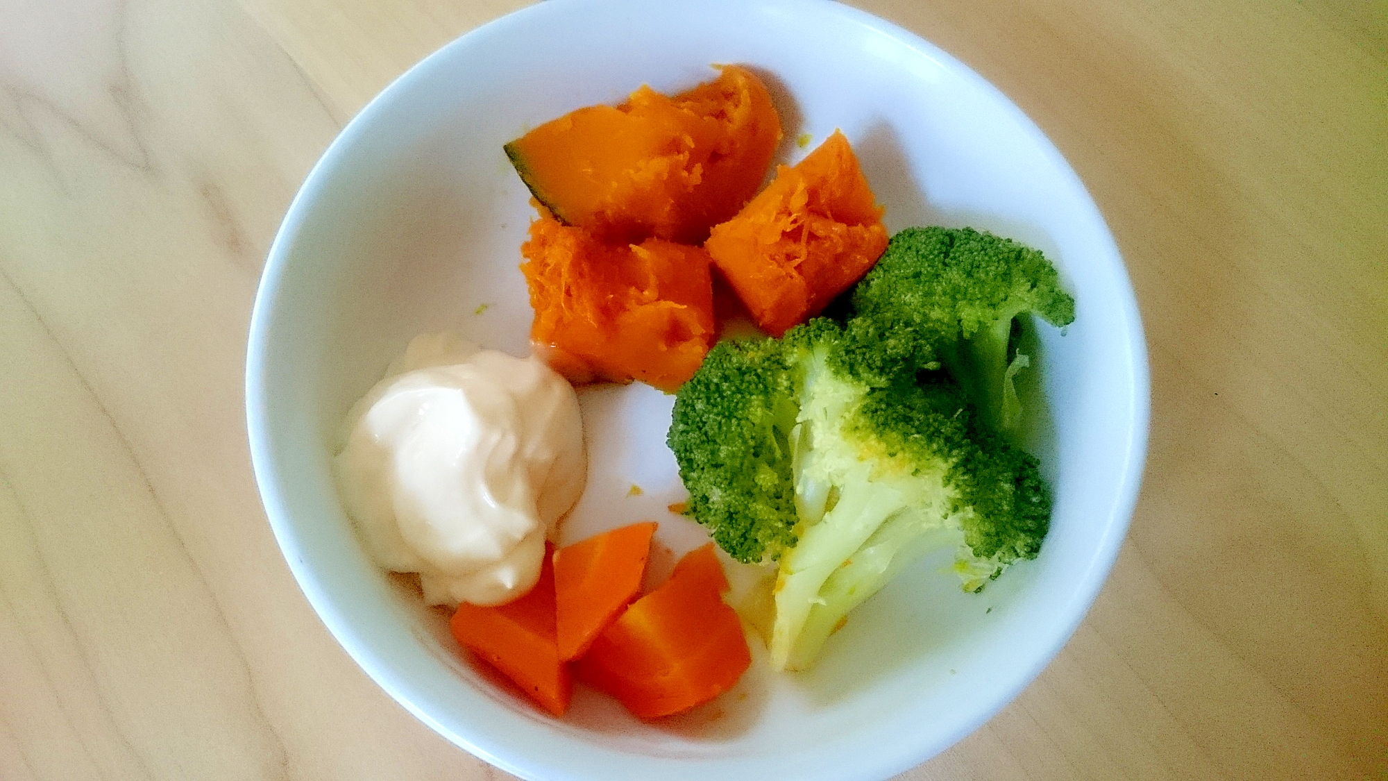 簡単 蒸し野菜 離乳食やグラタンにも レシピ 作り方 By にこにこタヌキ 楽天レシピ 簡単 蒸し野菜 離乳食やグラタンにも レシピ 作り方 By にこにこタヌキ 楽天レシピ