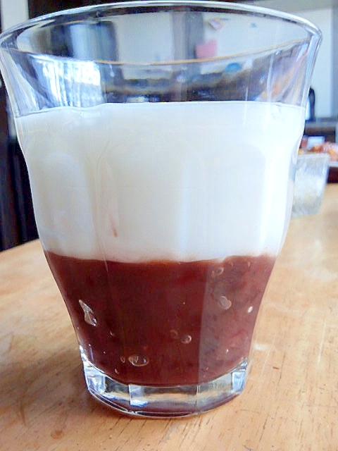 小豆ミルクプリン レシピ 作り方 By 青春はレモン味 楽天レシピ 小豆ミルクプリン レシピ 作り方 By 青春はレモン味 楽天レシピ