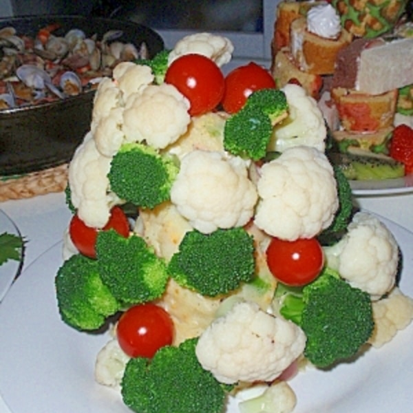 子供も喜ぶ 簡単ポテトサラダでクリスマスツリー レシピ 作り方 By Yukidarumie 楽天レシピ 子供も喜ぶ 簡単ポテトサラダでクリスマスツリー レシピ 作り方 By Yukidarumie 楽天レシピ