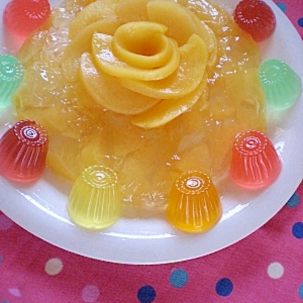 夏のお楽しみ ゼリーケーキ レシピ 作り方 By ぺるく ろ 楽天レシピ 夏のお楽しみ ゼリーケーキ レシピ 作り方 By ぺるく ろ 楽天レシピ