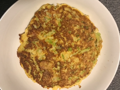 キャベツで作りましたが美味しかったです(^^)