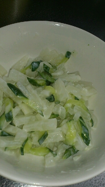 幼児と取り分けサラダ レシピ 作り方 By わんちゅいちゅい 楽天レシピ 幼児と取り分けサラダ レシピ 作り方 By わんちゅいちゅい 楽天レシピ