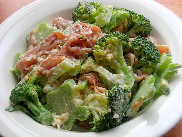 茎丸ごと ブロッコリー 生ハム 茹で卵のサラダ レシピ 作り方 By ジョン リーバス 楽天レシピ 茎丸ごと ブロッコリー 生ハム 茹で卵のサラダ レシピ 作り方 By ジョン リーバス 楽天レシピ