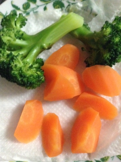 電子レンジでチン 人参のグラッセ ブロッコリー レシピ 作り方 By Canon 楽天レシピ 電子レンジでチン 人参のグラッセ ブロッコリー レシピ 作り方 By Canon 楽天レシピ