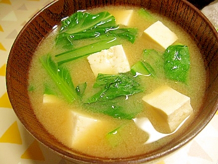 豆腐と小松菜の味噌汁 レシピ 作り方 By ｌuna 楽天レシピ