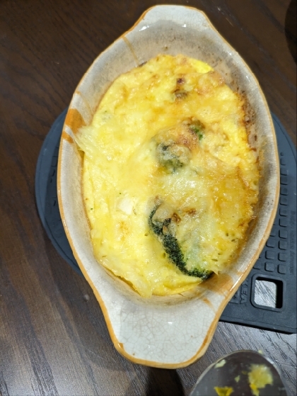 カボチャも入れて作りました。塩コショウをちょっと多めにしてしっかりした味付けにしました。美味しかったです！ありがとうございます！