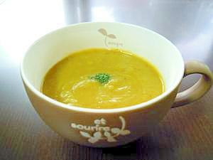 味付けは塩だけ。かぼちゃといろいろ野菜の冷製スープ