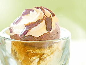 簡単 おいしい チョコレートサンデー レシピ 作り方 By さくぱん 楽天レシピ 簡単 おいしい チョコレートサンデー レシピ 作り方 By さくぱん 楽天レシピ