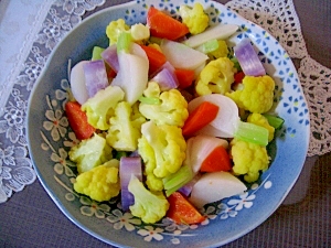 冬野菜のホットサラダ風バターソテー