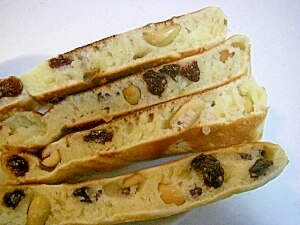 レーズン ピーナツ入り スティックケーキ レシピ 作り方 By ぷ みぃまま 楽天レシピ レーズン ピーナツ入り スティックケーキ レシピ 作り方 By ぷ みぃまま 楽天レシピ