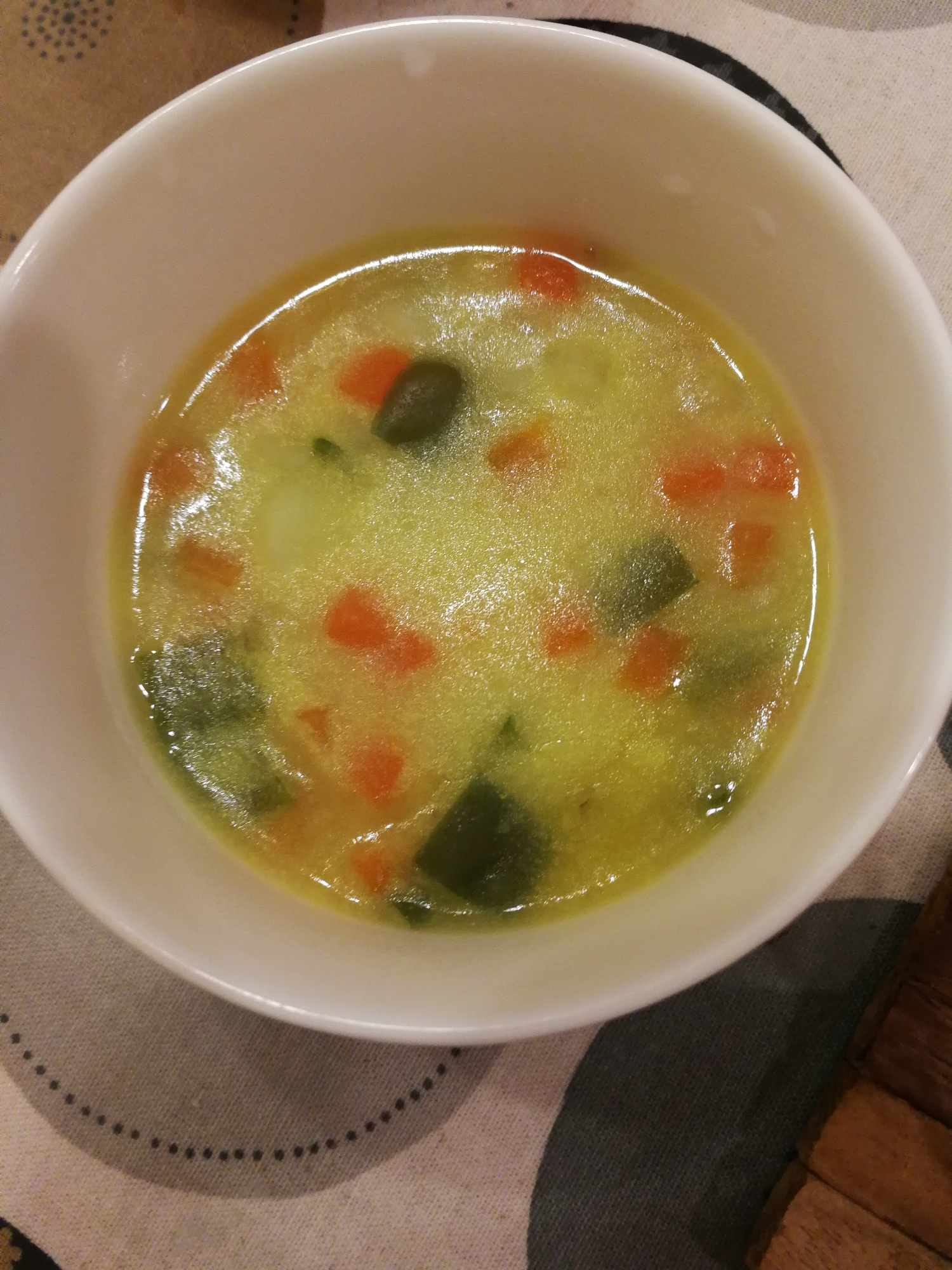 離乳食後期 野菜たっぷりコーンスープ レシピ 作り方 By やまもり 楽天レシピ 離乳食後期 野菜たっぷりコーンスープ レシピ 作り方 By やまもり 楽天レシピ