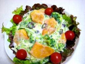 柿とブロッコリーのヨーグルトサラダ