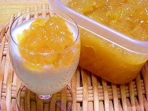 鬼 獅子 柚子とリンゴのジャム レシピ 作り方 By ブルーボリジ 楽天レシピ 鬼 獅子 柚子とリンゴのジャム レシピ 作り方 By ブルーボリジ 楽天レシピ