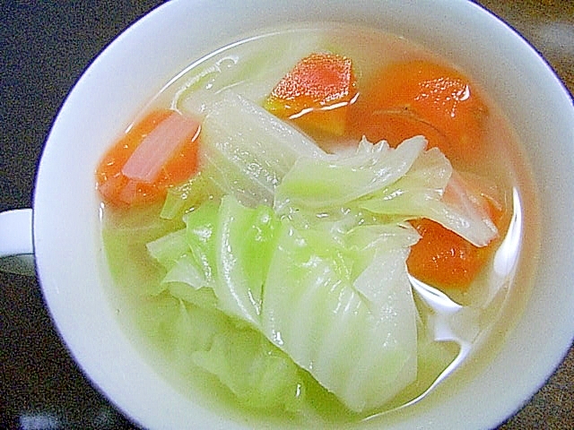 セロリの葉でコクを～ベーコンとキャベツの野菜スープ