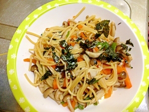 幼児食 和風きのこスパゲティ レシピ 作り方 By Ami Go66 楽天レシピ