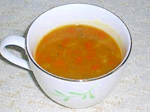 野菜不足に！かぼちゃといろいろ野菜のスープ