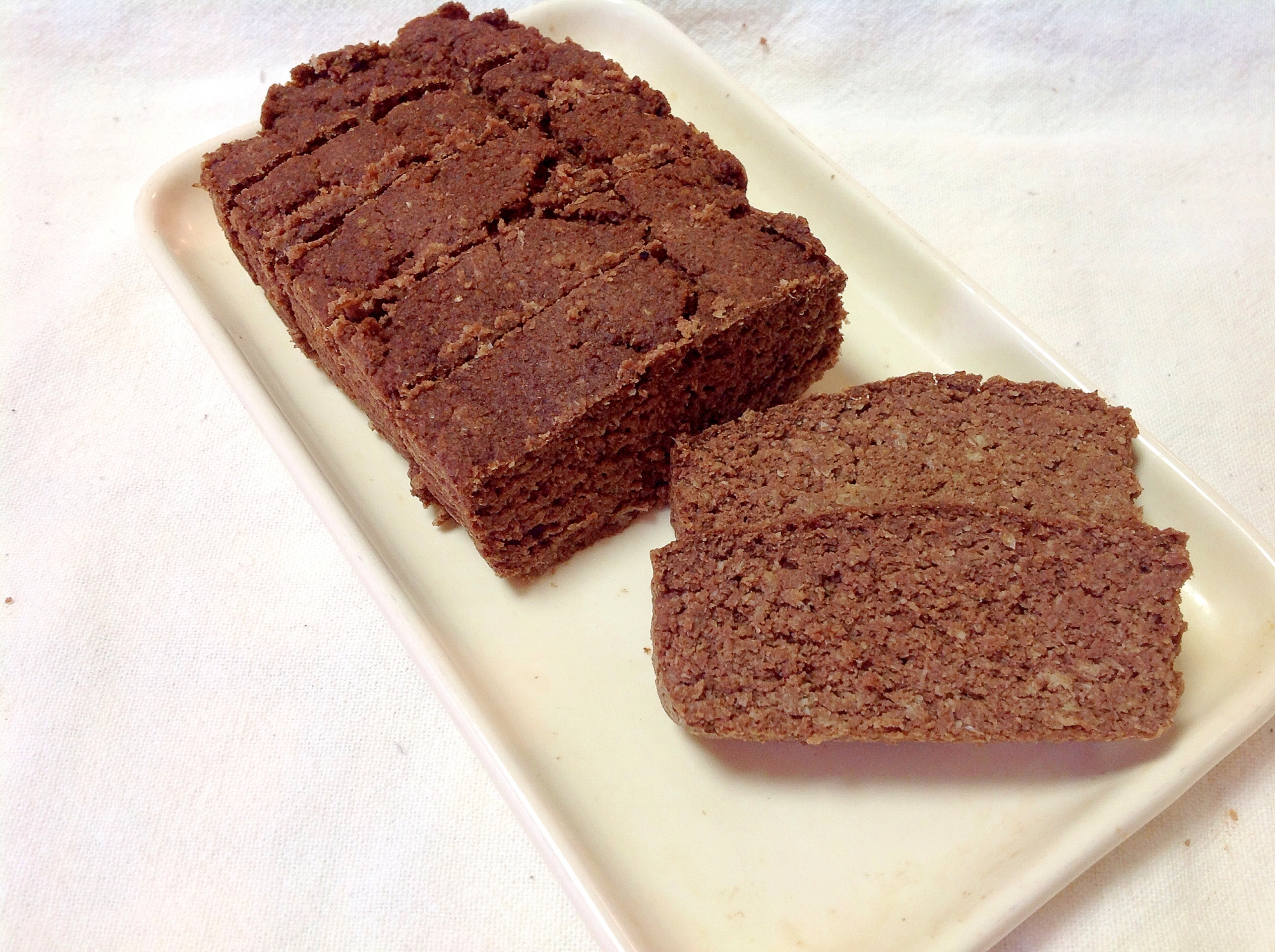 おからと大豆粉のココアパウンドケーキ レシピ 作り方 By Simakis 楽天レシピ