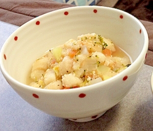 離乳食中期 ササミと野菜のパンがゆ レシピ 作り方 By Dama Espresso 楽天レシピ 離乳食中期 ササミと野菜のパンがゆ レシピ 作り方 By Dama Espresso 楽天レシピ