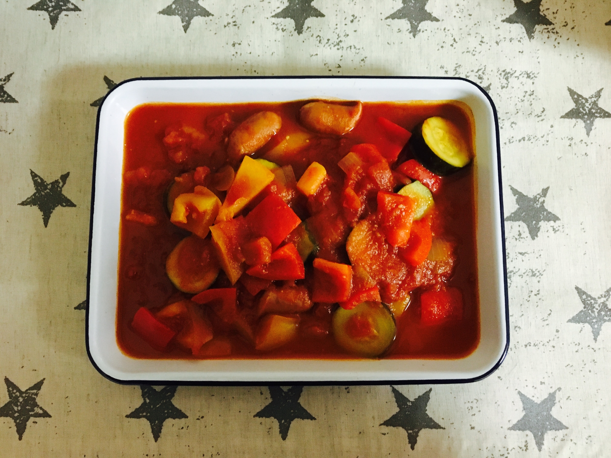 トマト缶で簡単 ラタトゥイユ レシピ 作り方 By Potential Food Table 楽天レシピ