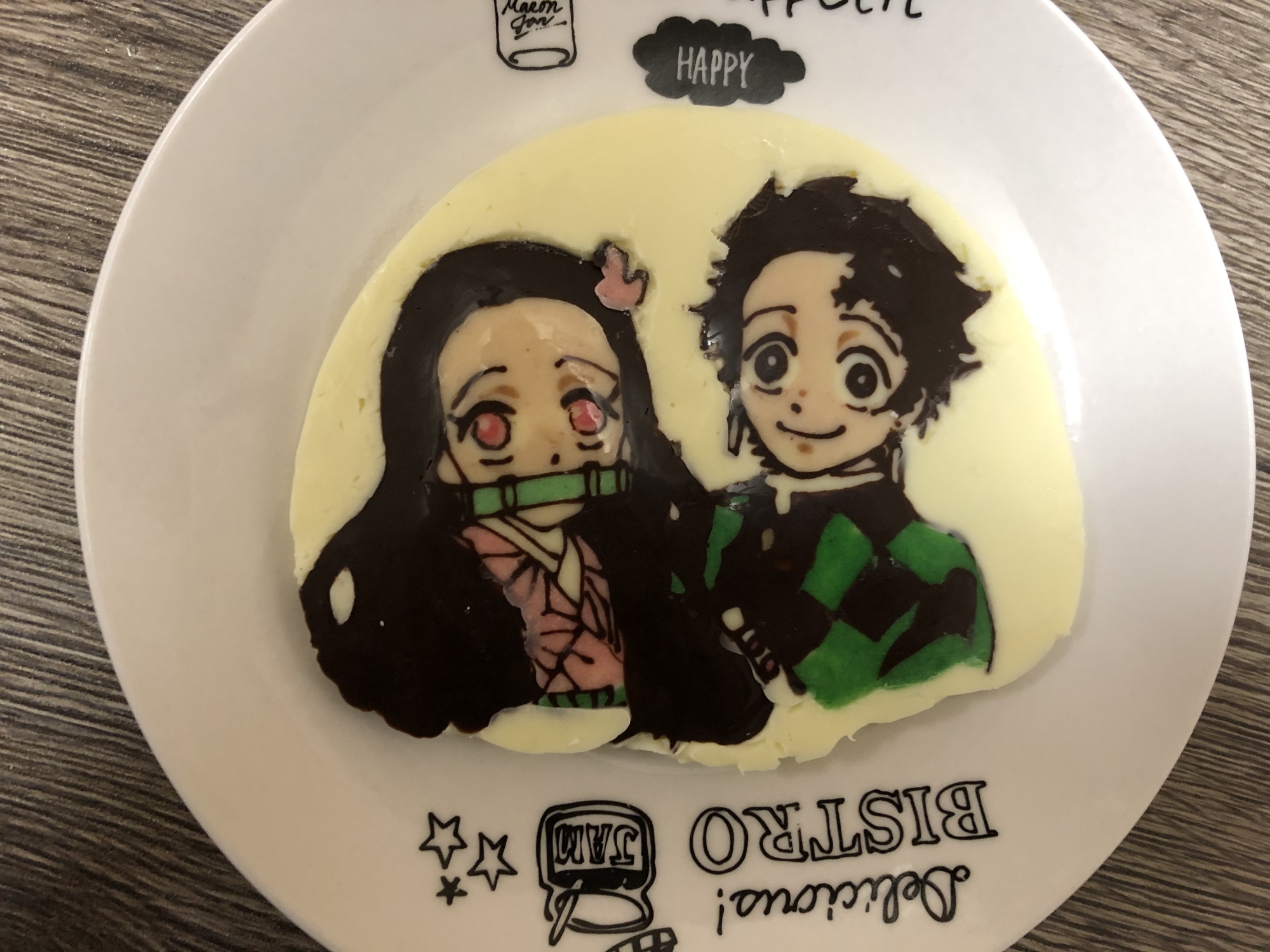 キャラチョコプレート