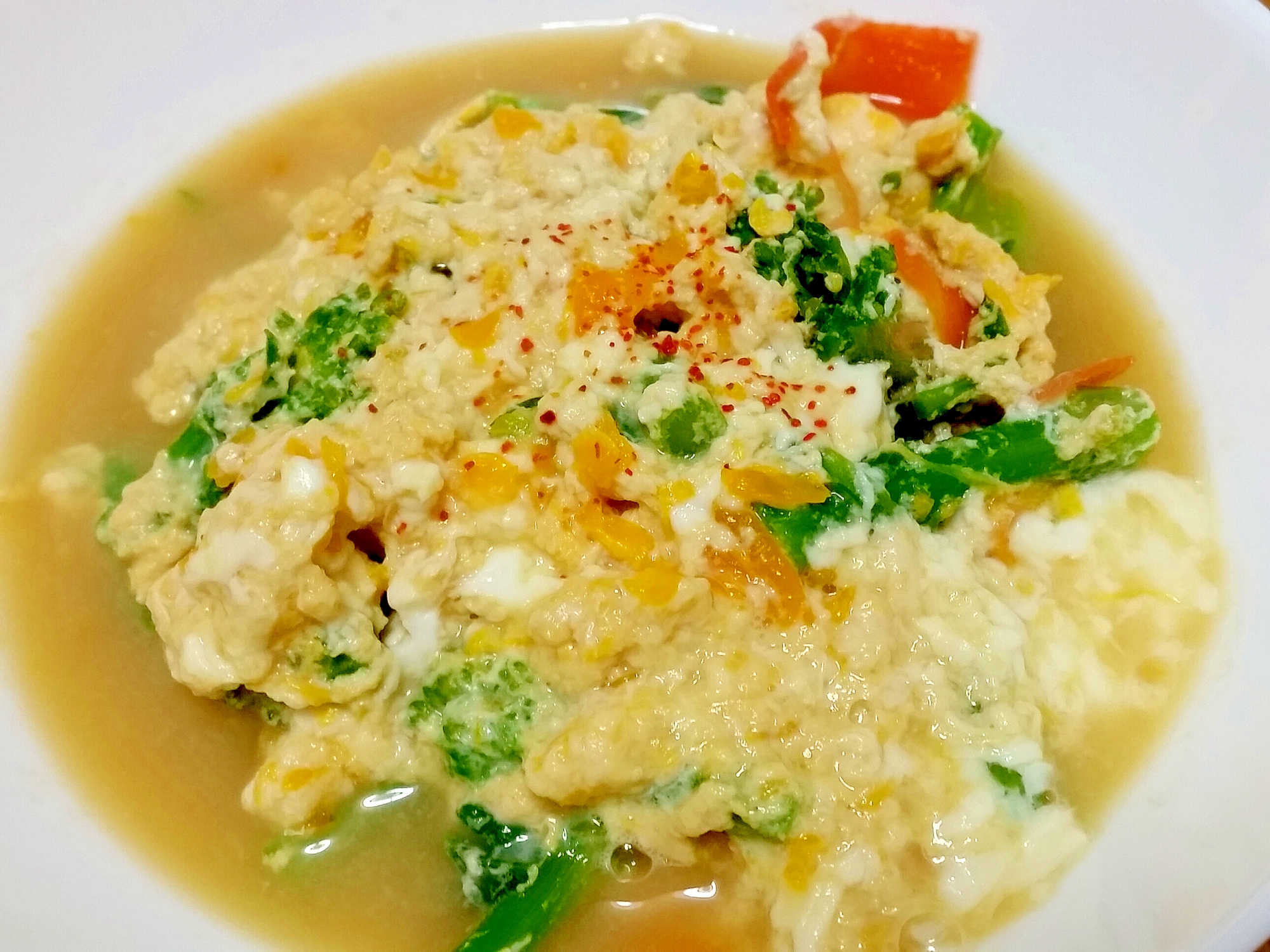 めんつゆで簡単 菜の花の卵とじ レシピ 作り方 By Kuro 24 楽天レシピ めんつゆで簡単 菜の花の卵とじ レシピ 作り方 By Kuro 24 楽天レシピ