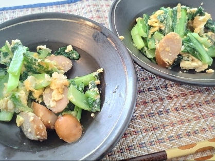 今回も朝ご飯に作らせて頂きました♪お醤油と砂糖のしっかり味なので、お弁当に入れて冷めても美味しかったです(*´◒`*)♪ᵗʱᵃᵑᵏᵧₒᵤ♫