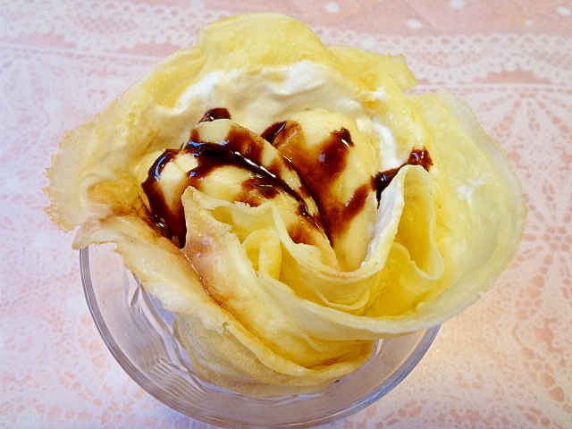 簡単 ホットケーキミックスでチョコバナナクレープ レシピ 作り方 By シナモンカール 楽天レシピ 簡単 ホットケーキミックスでチョコバナナクレープ レシピ 作り方 By シナモンカール 楽天レシピ