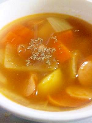 カレー味のポトフ風スープ