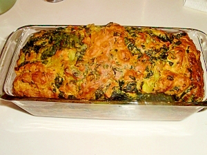 簡単 米粉のケークサレ レシピ 作り方 By Tannninn 楽天レシピ 簡単 米粉のケークサレ レシピ 作り方 By Tannninn 楽天レシピ