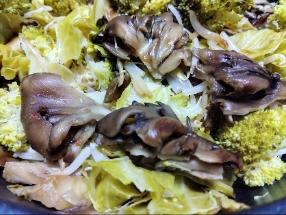 鶏もも肉と舞茸のネギ塩バター炒め