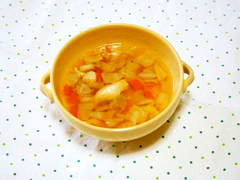 胸肉肉とキャベツの中華スープ レシピ 作り方 By 京たまご86 楽天レシピ 胸肉肉とキャベツの中華スープ レシピ 作り方 By 京たまご86 楽天レシピ