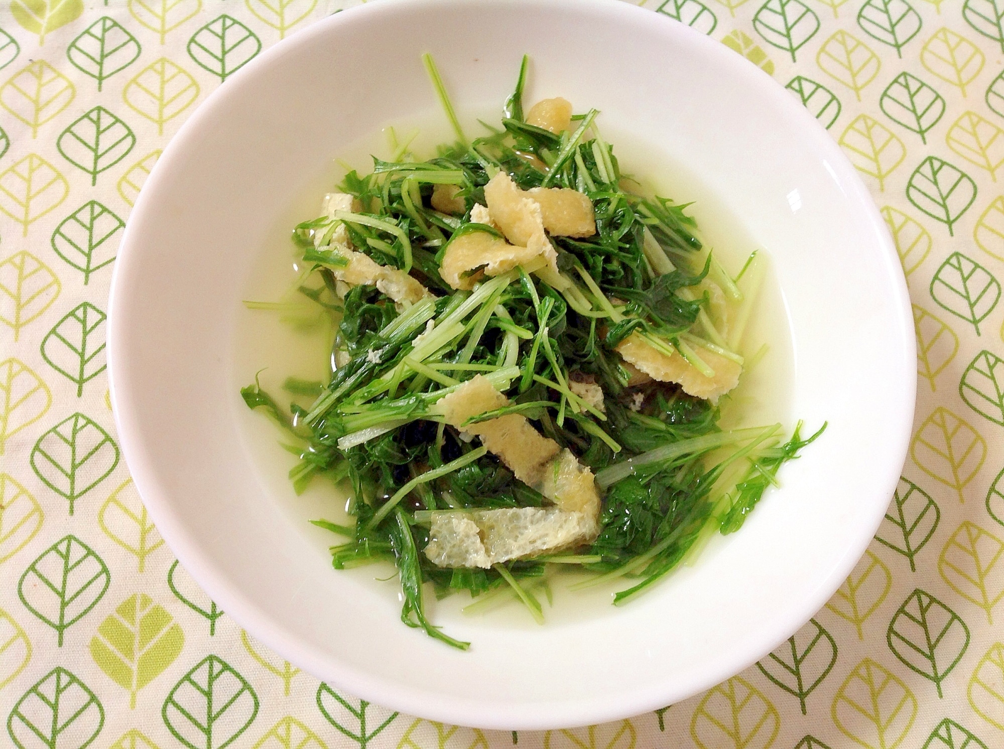 水菜と油揚げのさっと煮(o^^o) レシピ・作り方 by simakis - 楽天レシピ