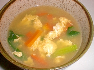 小松菜たっぷりの中華卵スープ
