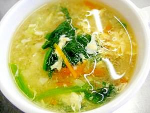 野菜たっぷり 玉子スープ レシピ 作り方 By K5b4 楽天レシピ