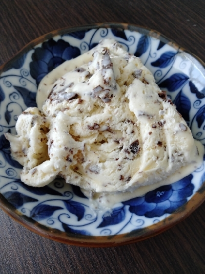 半量で作りました、チョコいれて。
手軽に作れて美味しかったです♪