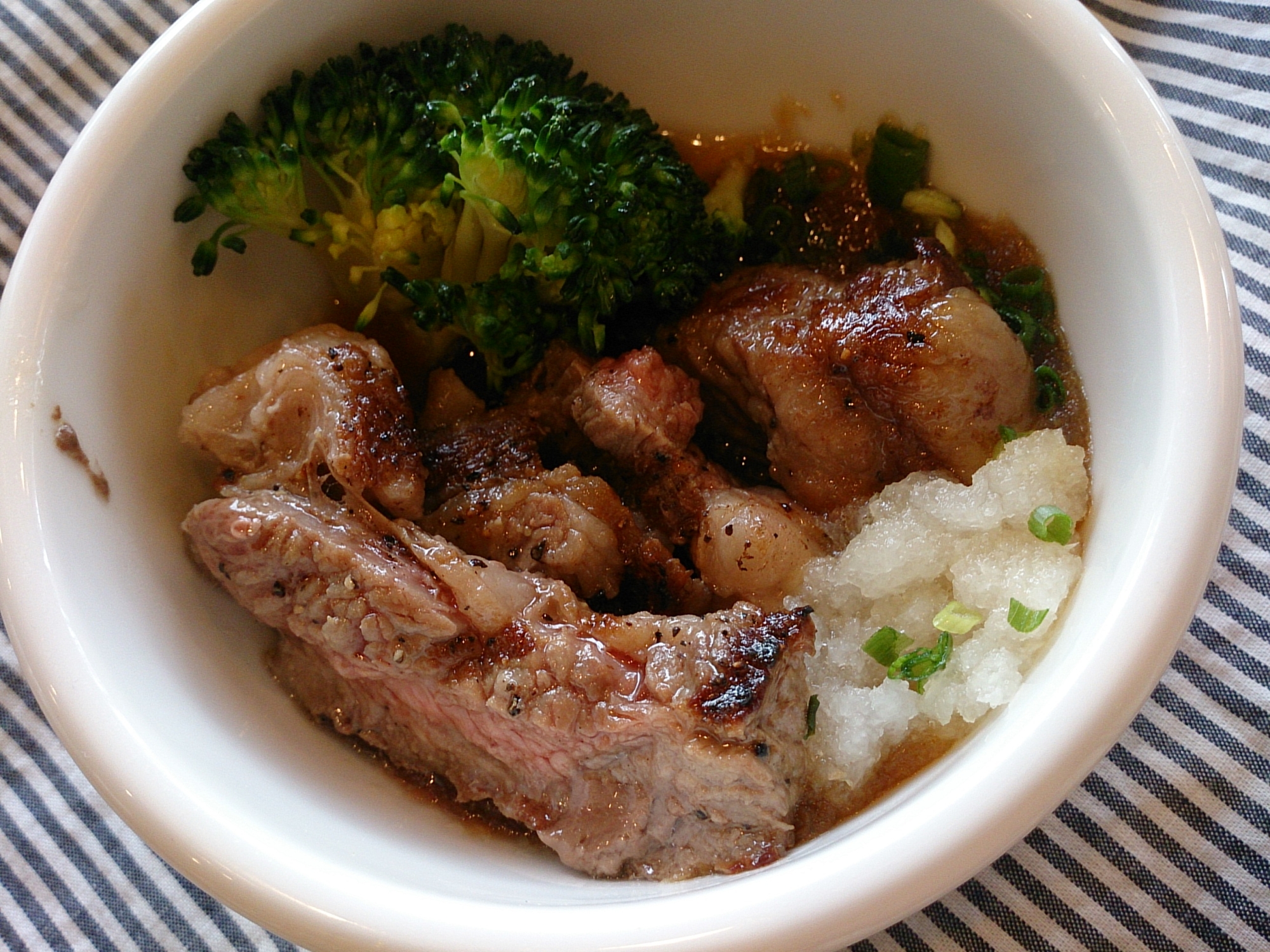 焼き肉用の牛バラ肉でステーキ風 おろしポン酢だれ レシピ 作り方 By Hideok8 楽天レシピ 焼き肉用の牛バラ肉でステーキ風 おろしポン酢だれ レシピ 作り方 By Hideok8 楽天レシピ