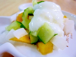 犬用 柿のサラダ レシピ 作り方 By Jp S ビートル 楽天レシピ 犬用 柿のサラダ レシピ 作り方 By Jp S ビートル 楽天レシピ