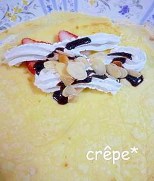 手づくりトンボで私もクレープ屋さん レシピ 作り方 By うさこ 楽天レシピ 手づくりトンボで私もクレープ屋さん レシピ 作り方 By うさこ 楽天レシピ