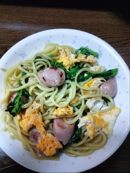 こんばんは。春らしい塩焼きそば、美味しくできました。レシピ有難うございました。